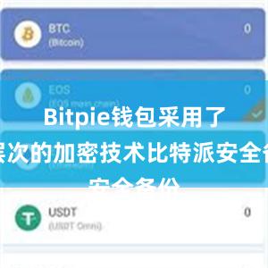 Bitpie钱包采用了多层次的加密技术比特派安全备份